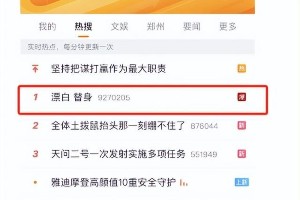 《漂白》剧组替身惊魂：天灵盖测试道具车引争议